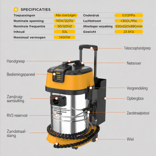 AUTOOL HTS518 Straalmachine voor kleppenreiniging met walnootschaalgranulaat