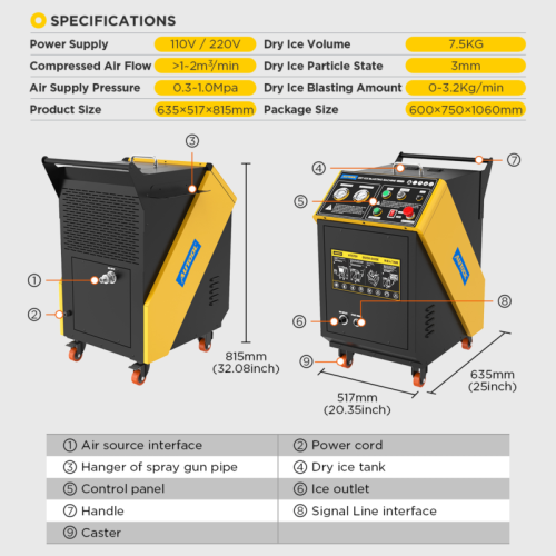 AUTOOL HTS709 Droogijsstraalmachine