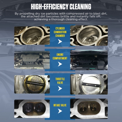 AUTOOL HTS709 Droogijsstraalmachine