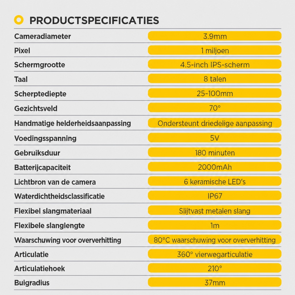 Specificatie SVB408