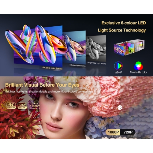 A9G FULL HD/4K LED-projector, WiFi 6 HDR10 ANDROID LED-tv met Dolby Audio-geluid
