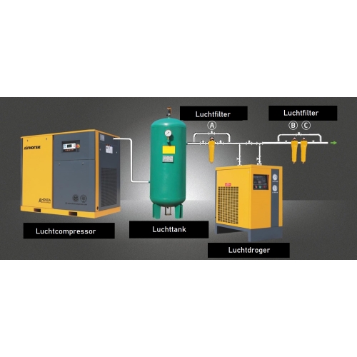 Luchtontvochtiger AH-20 SG | 2,5 m³/min