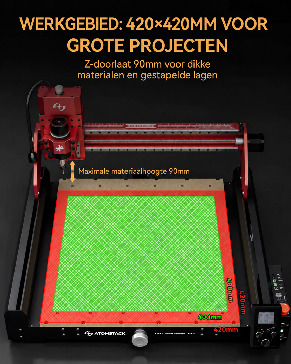 Veld en positie