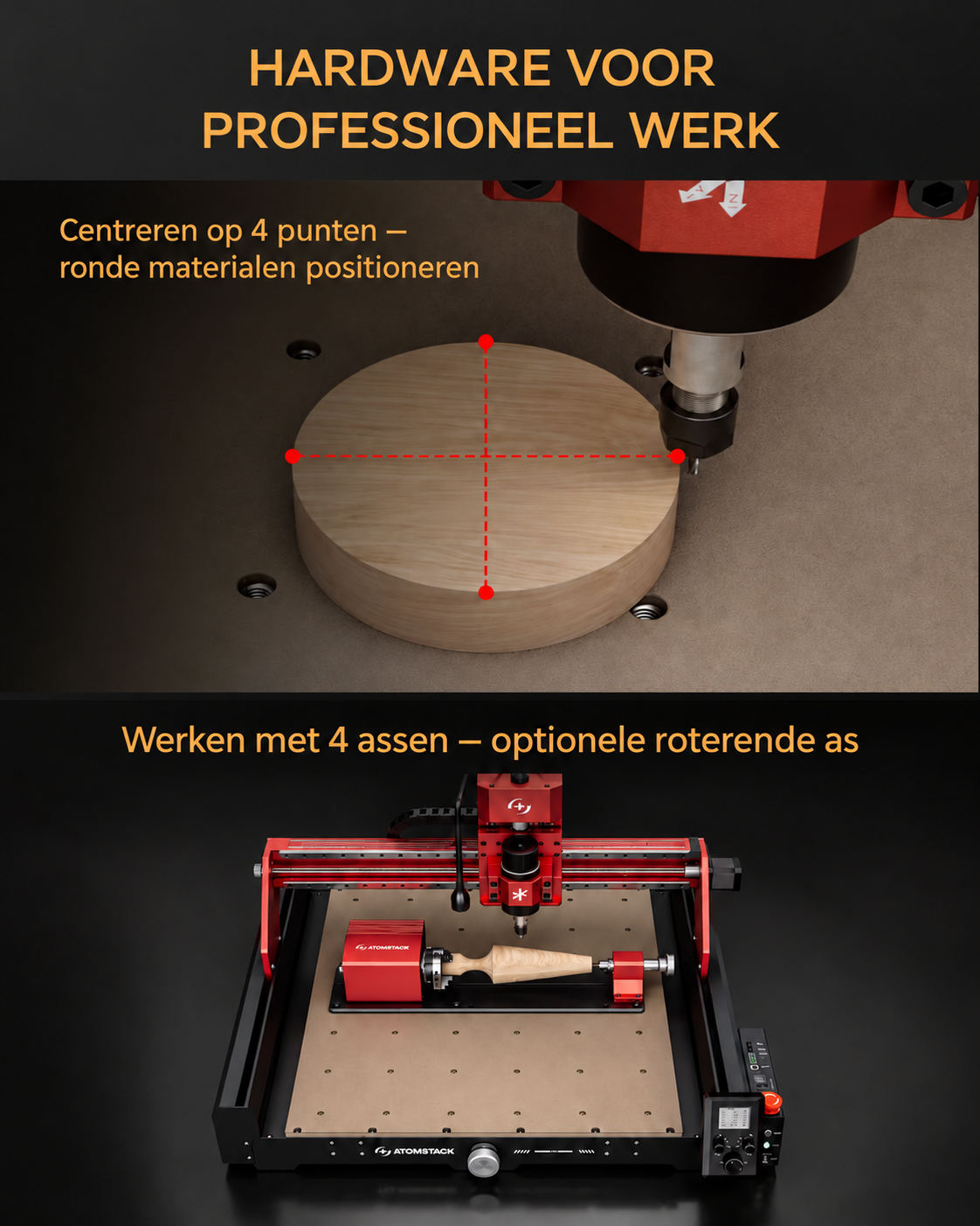 Functies instellen