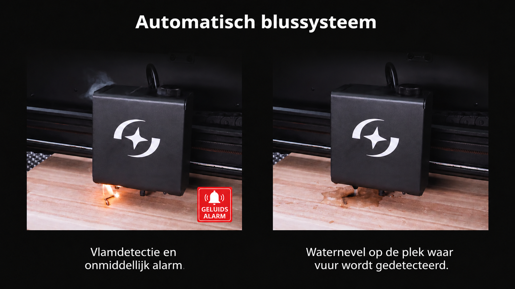 Vlamdetectie en automatisch doven