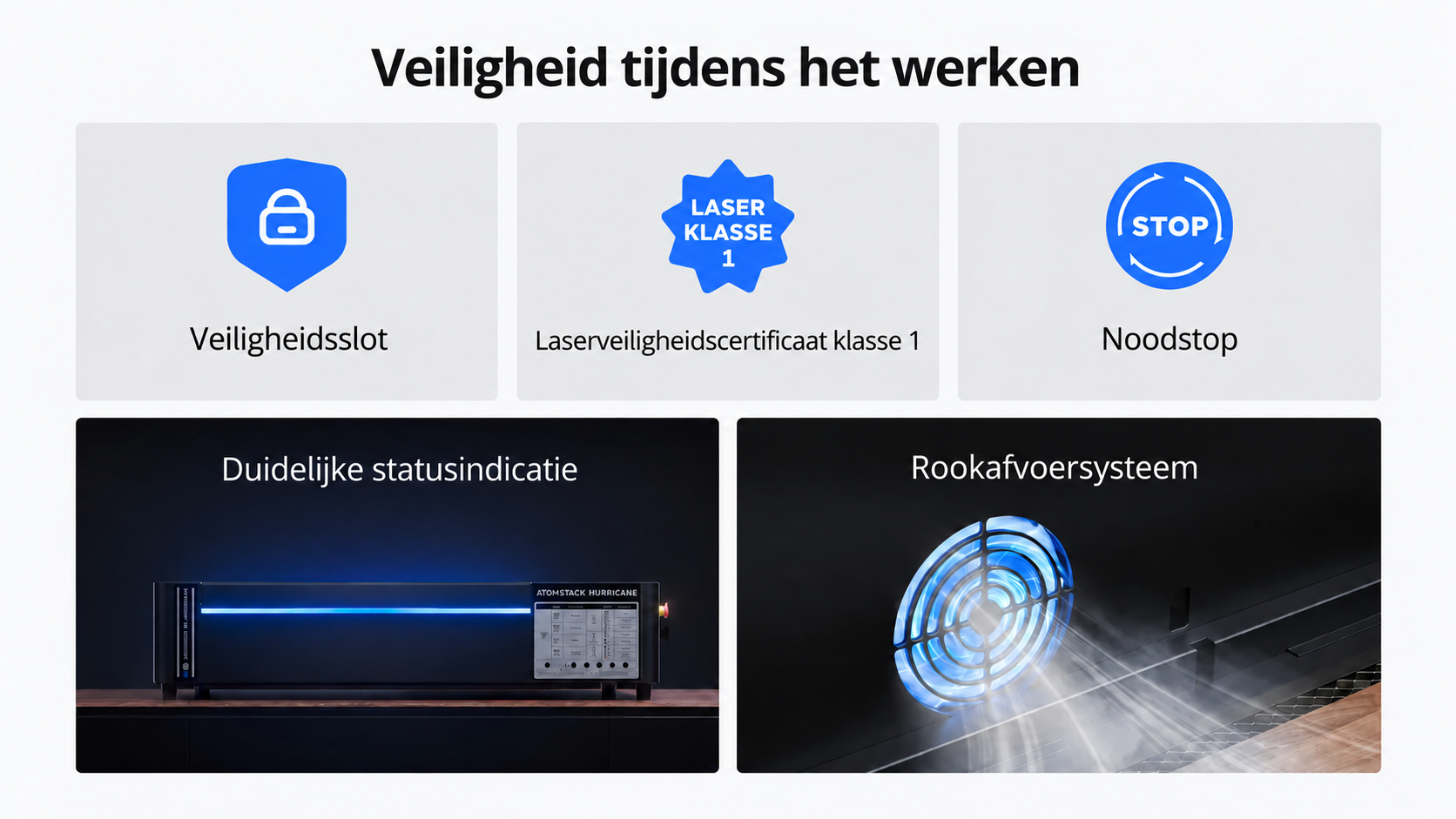 Beveiliging en statussignalering