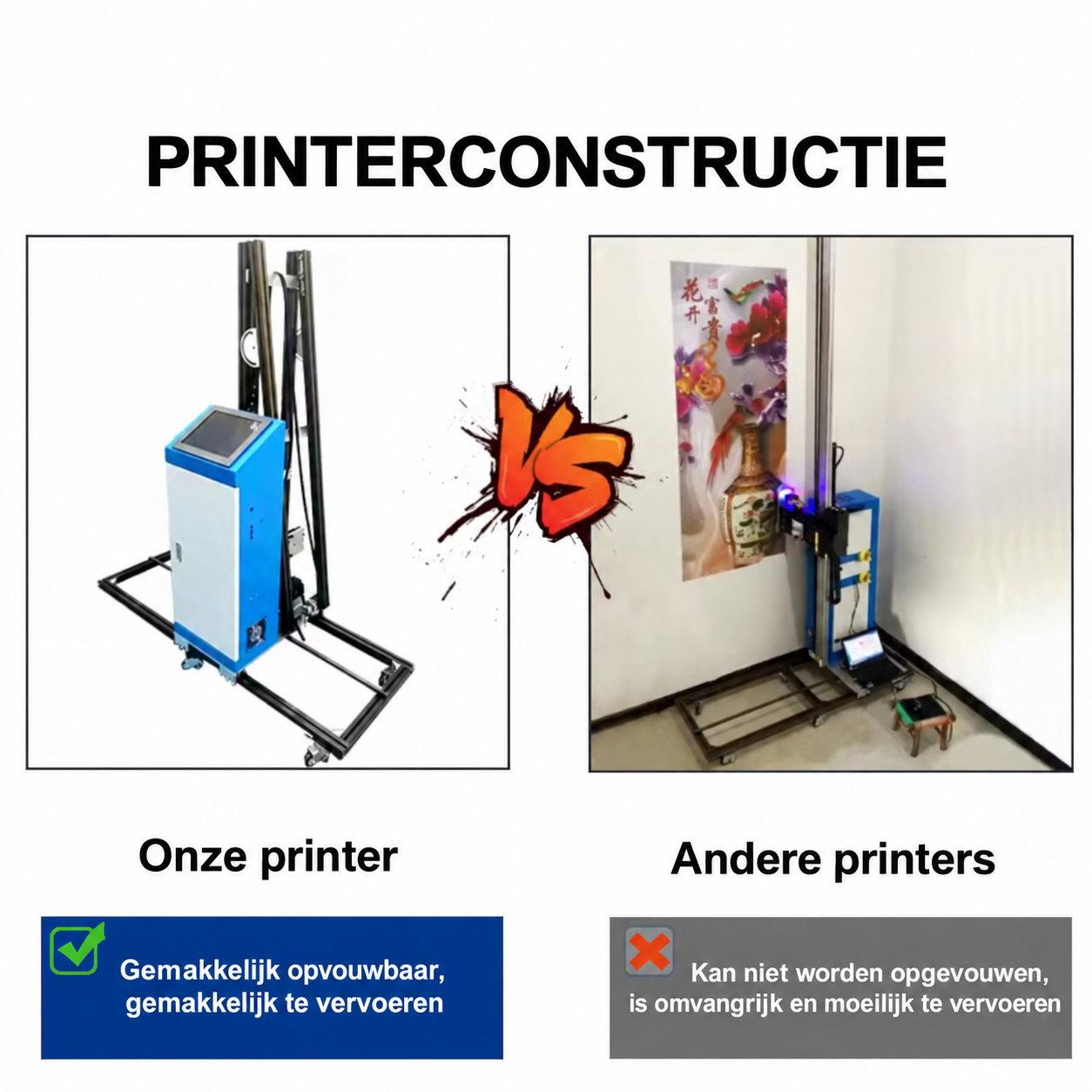 Verticale constructie