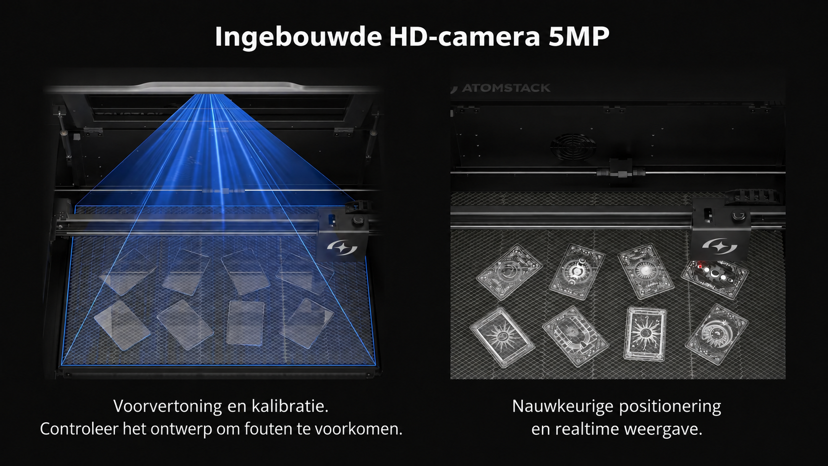 Ingebouwde HD-camera 5 MP
