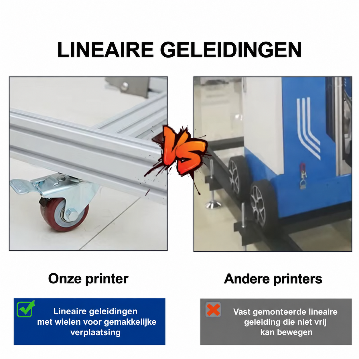 Horizontale beweging