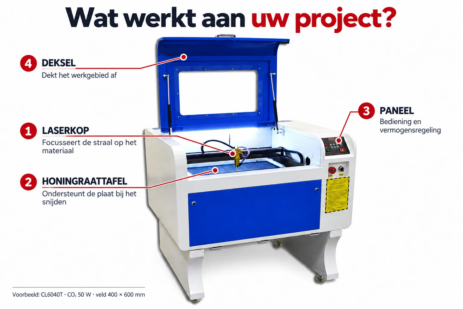 Laserplotter CL6040T: kop, honingraattafel, paneel en deksel